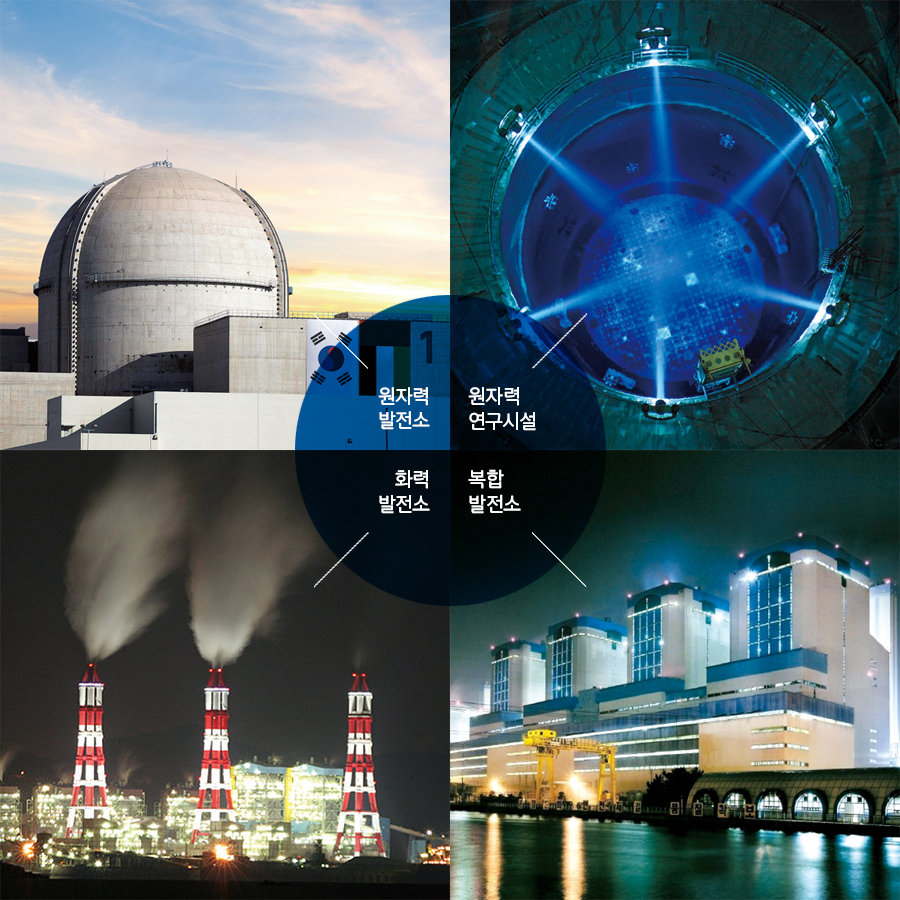 원자력 발전소, 원자력 연구시설, 화력 발전소, 복합 발전소